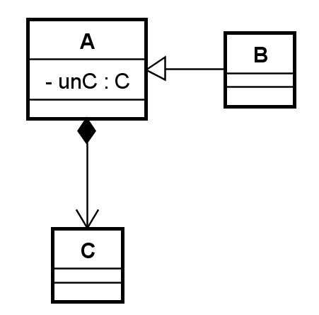 diagrama1