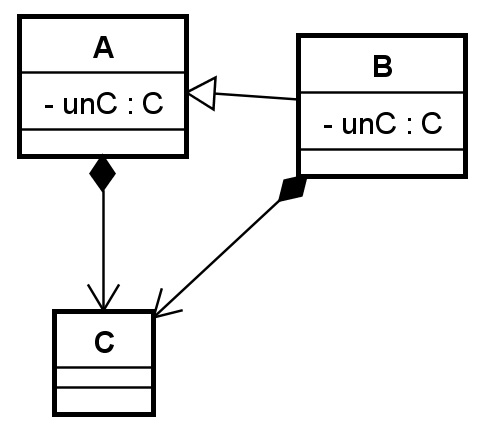 diagrama2